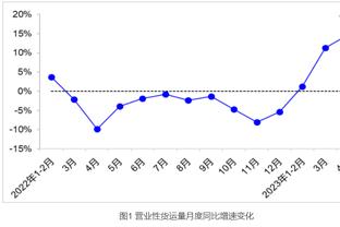 隆戈：米兰和尤文有意免签马竞中卫埃尔莫索，维拉领跑争夺战